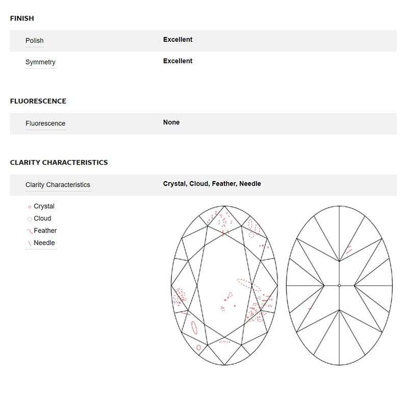 Kwiat Loose Diamond 1.81 CT